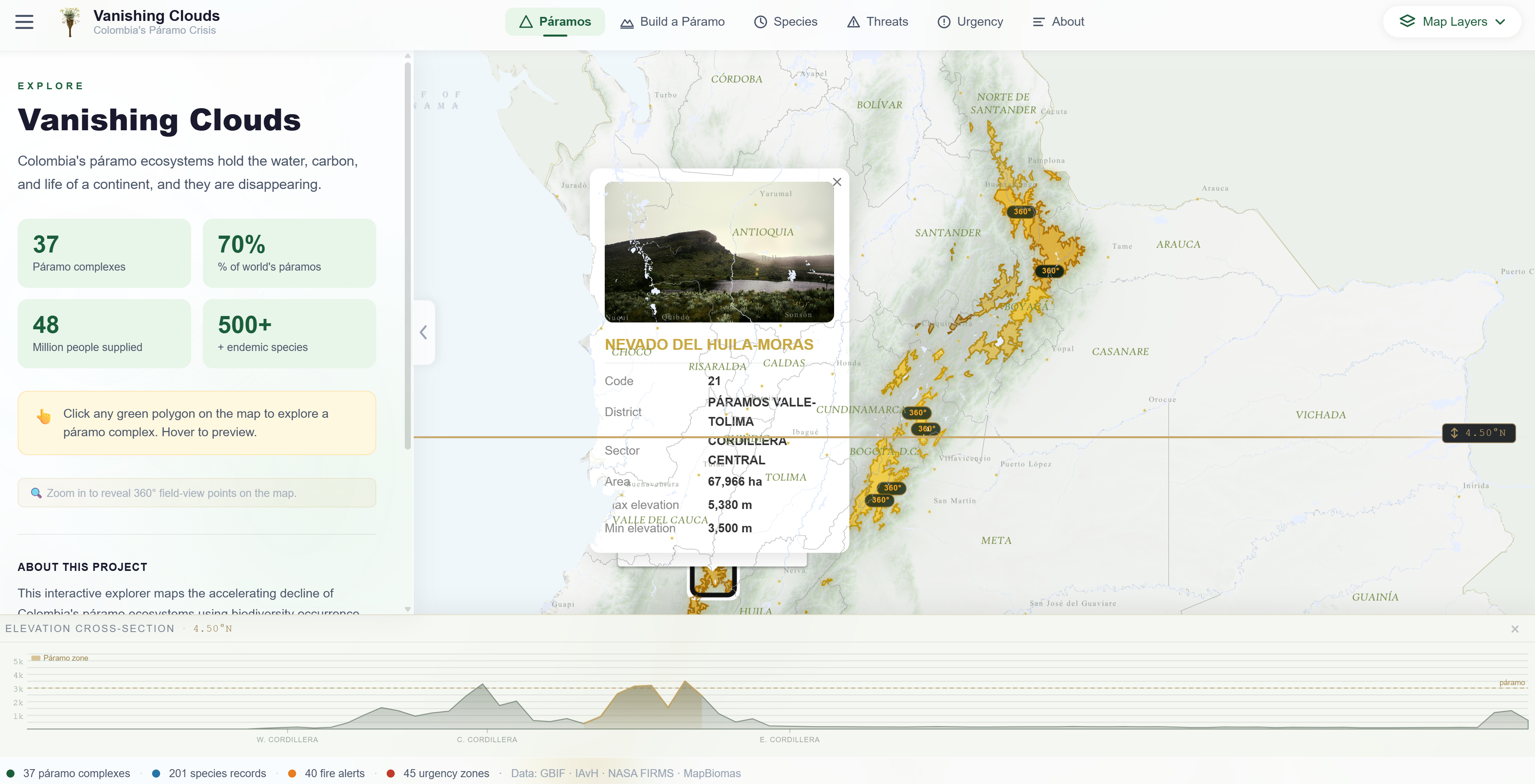 Páramos tab — complex detail popup for Nevado del Huila-Moras